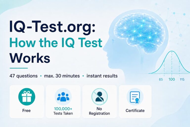 IQ-Test.org: How the IQ Test Works